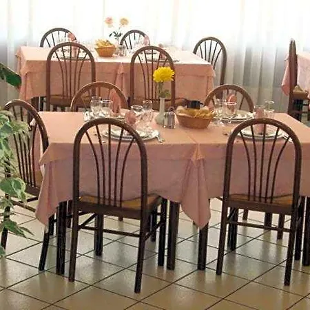 Sanremo Ceva